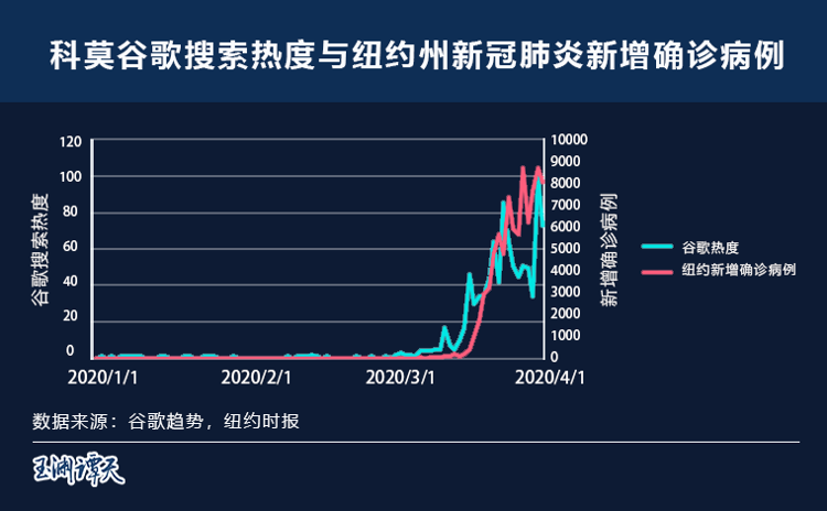 玉渊谭天抗疫遇上抗议，美国何以成为混乱之源？