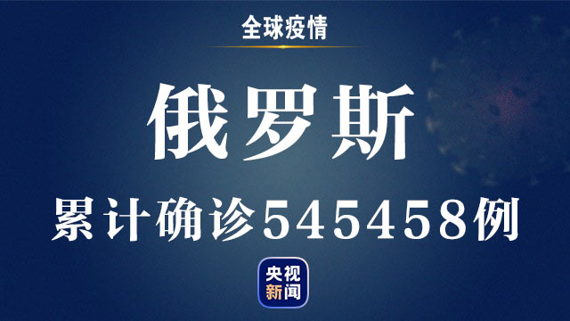 央视新闻客户端疫情速报丨全球新冠肺炎确诊病例超794万例