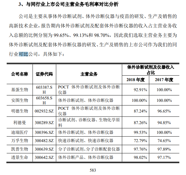 大众报业·海报新闻财鑫闻｜打新中一签最高赚23万！“中签=中奖”的黄金时代又回来了？