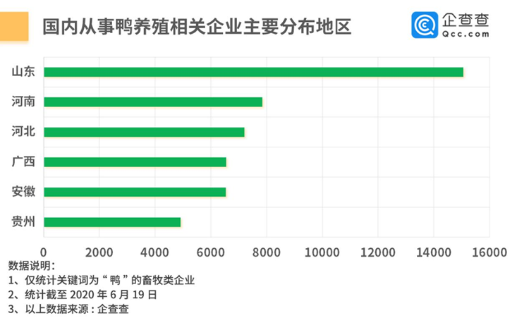 端午大数据：海南人最会包粽子，山东人最爱腌咸鸭蛋端午大数据：海南人最会包粽子，山东人最爱腌咸鸭蛋