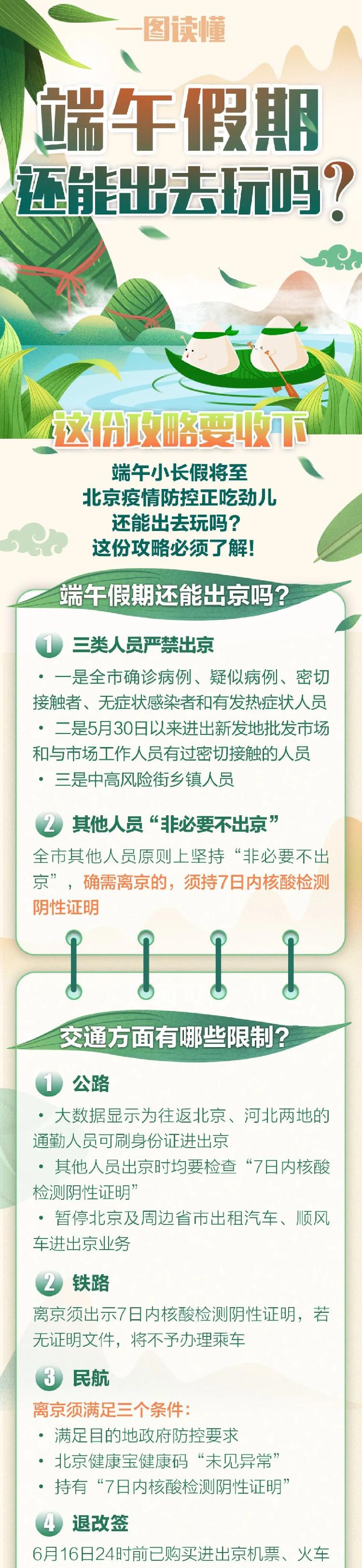 端午假期还能自由出行吗？收下这份攻略！端午假期还能自由出行吗？收下这份攻略！