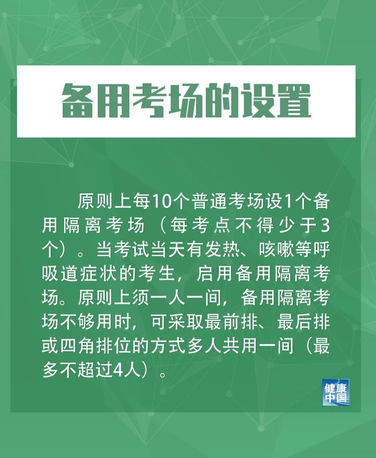 图说｜2020年高考防疫关键措施10条！图说｜2020年高考防疫关键措施10条！