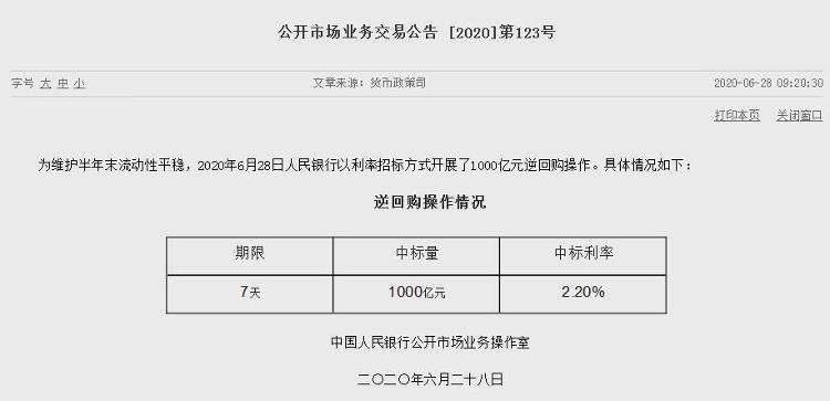 逆回购央行1000亿元7天期逆回购来了 本周净投放达4800亿元