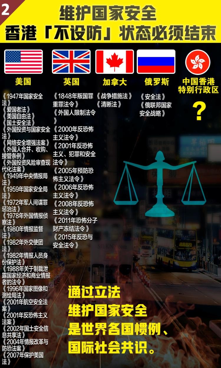 回答香港为何需要国安立法？请听听这三句回答