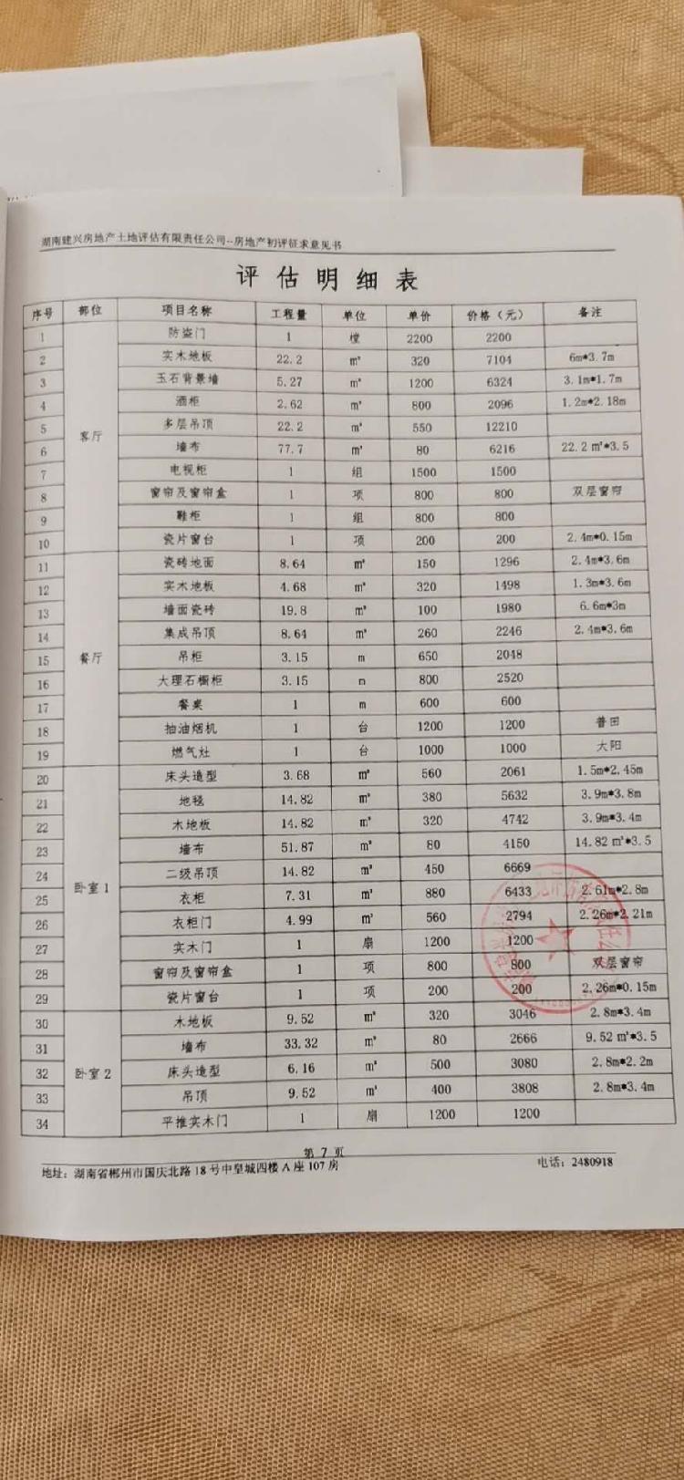 湖南郴州男子买下法拍房湖南郴州男子买下法拍房 收房时却被告知需再交12万元装修费