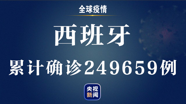 【】疫情速报丨全球新冠肺炎确诊病例超1035万例