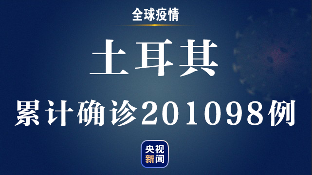 【】疫情速报丨全球新冠肺炎确诊病例超1035万例