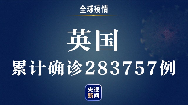 【】疫情速报丨全球新冠肺炎确诊病例超1053万例