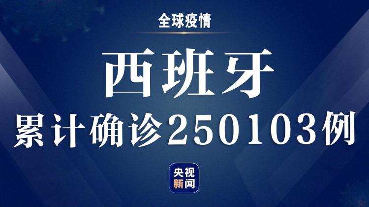 【】疫情速报丨全球新冠肺炎确诊病例超1053万例