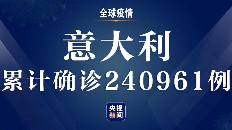 【】疫情速报丨全球新冠肺炎确诊病例超1053万例