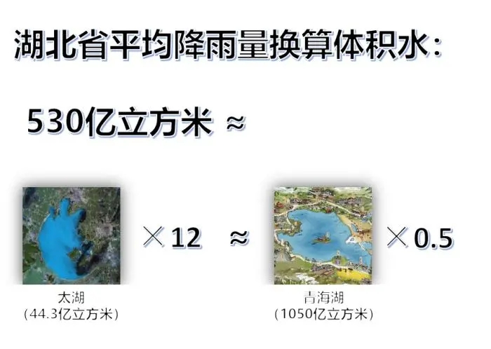 【】今年暴雨为啥偏多？持续到何时？气象专家解读