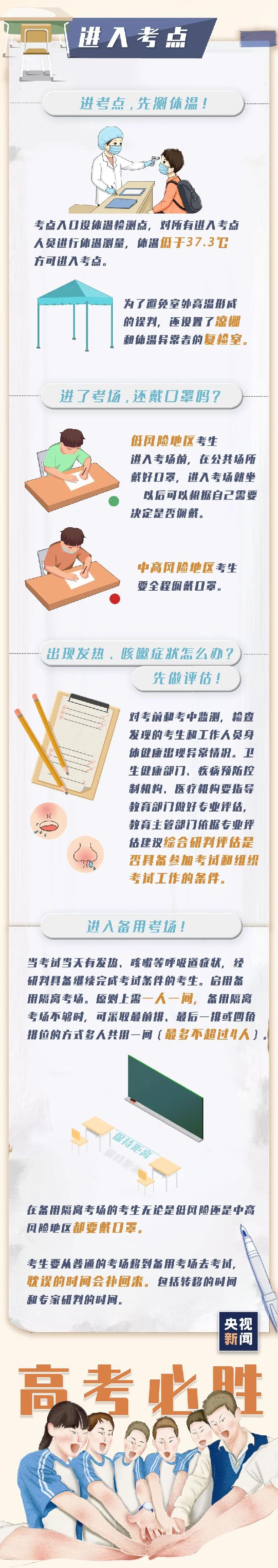 倒计时3天！一份备考指南“拍了拍”你倒计时3天！一份备考指南“拍了拍”你