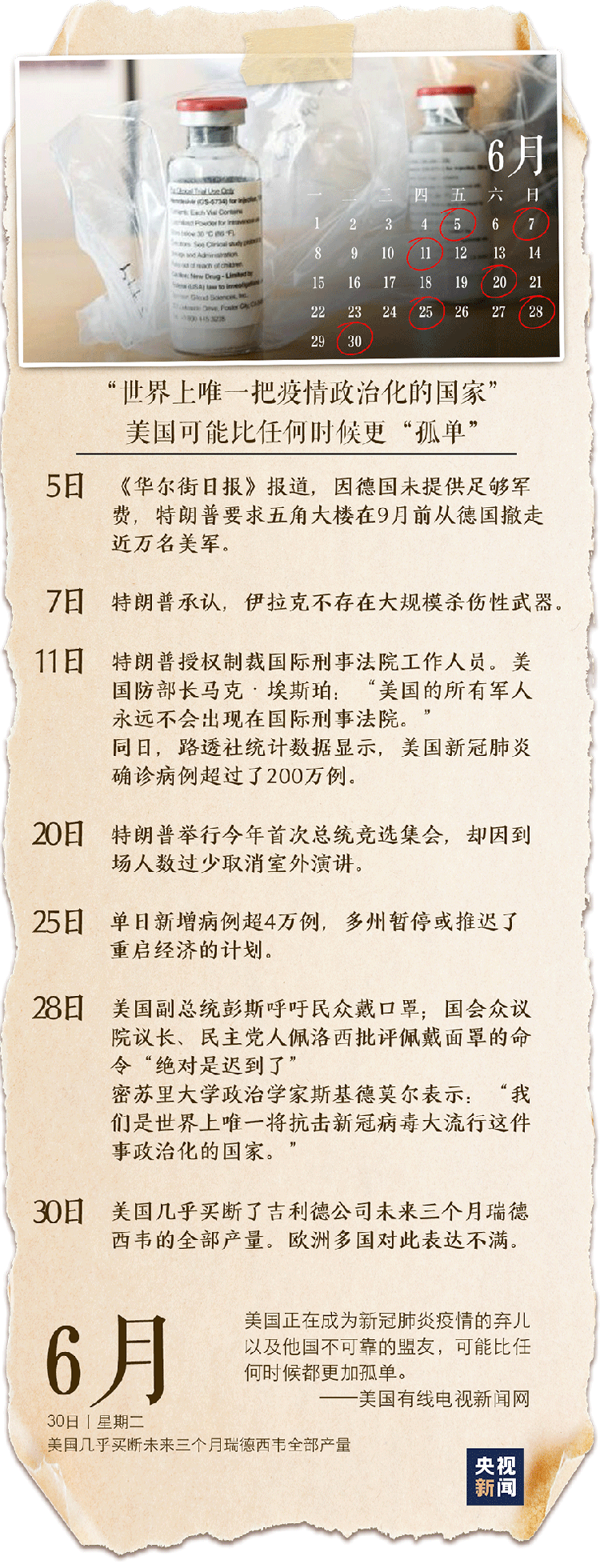 央视新闻客户端|美国交出一本“独”日历，独立日？2020上半年