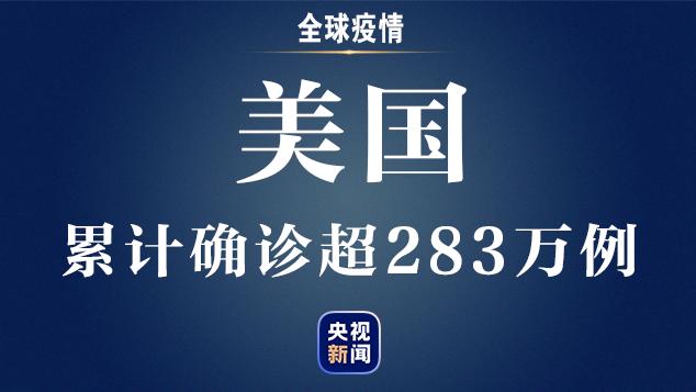 【】疫情速报丨全球新冠肺炎确诊病例超1092万例