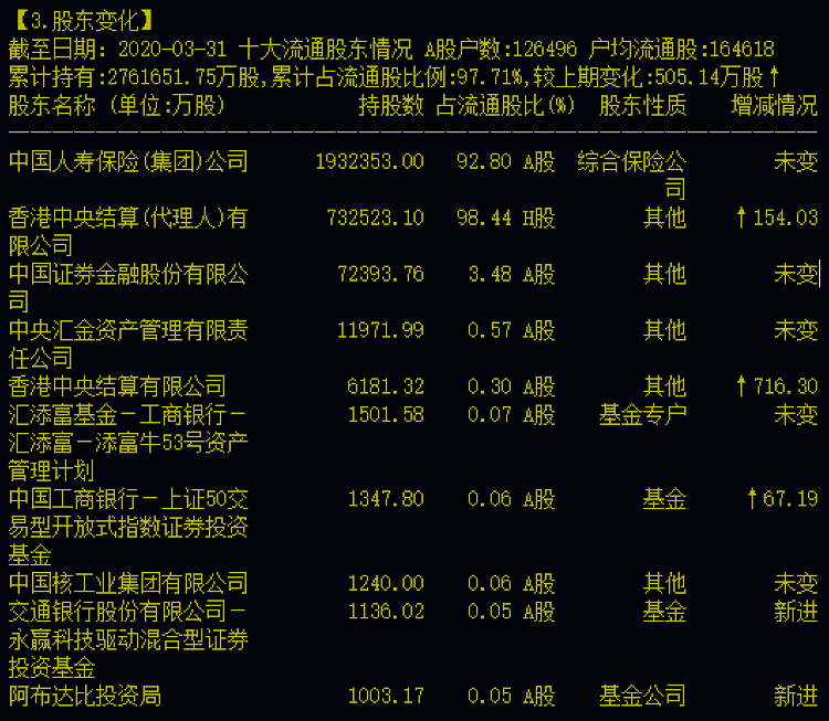 【】财鑫闻丨两市成交量连续2日破万亿，牛市真的来了？下一步如何擒“牛”？