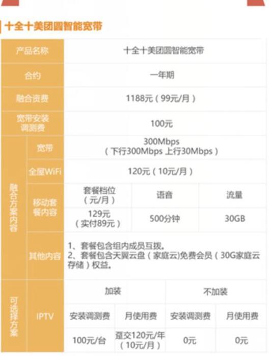 中国新闻网|5G用户过亿！用户运营商都觉得占了便宜，谁套路了谁？