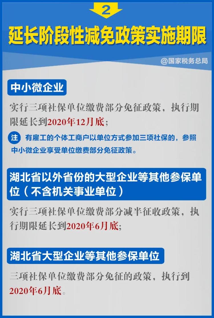 央视财经|必看！告诉你如何享受企业社保费减免