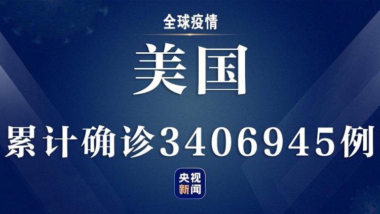 央视新闻客户端|世卫组织：全球新增196775例新冠肺炎确诊病例 累计超1296万例