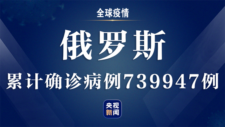 央视新闻客户端|世卫组织：全球新增196775例新冠肺炎确诊病例 累计超1296万例