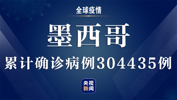 央视新闻客户端|世卫组织：全球新增196775例新冠肺炎确诊病例 累计超1296万例