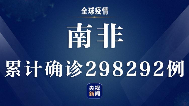 央视新闻客户端|世卫组织：全球新增196775例新冠肺炎确诊病例 累计超1296万例