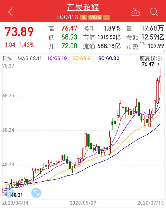 中国新闻网|浪姐们的商业版图：有人主副业开挂 有人老公成资本