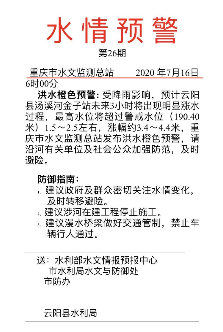 央视新闻客户端|重庆2河流发布洪水黄色预警和洪水橙色预警