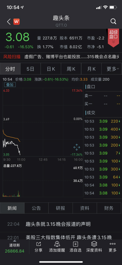 【】多家知名企业被315晚会曝光 回应、后续影响都在这里！