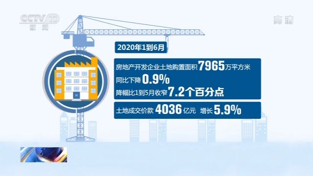 地价|解码二季度地价丨全国地价平稳微升 住宅地价环比增速小幅回升