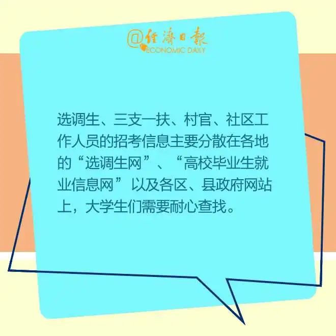 874万应届毕业生注意啦！今年就业政策有新变化→|874万应届毕业生注意啦！今年就业政策有新变化→