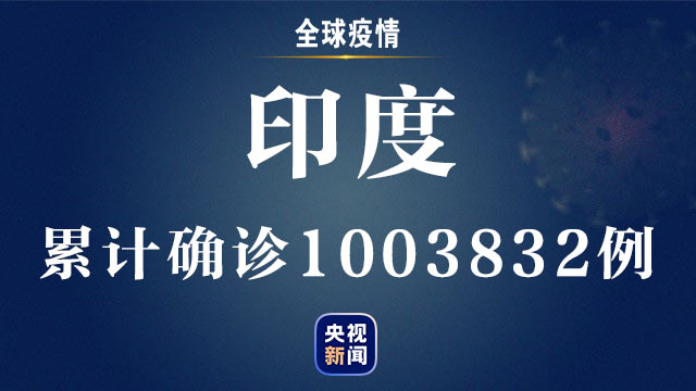 央视新闻客户端|全球新增新冠肺炎确诊病例超23.7万