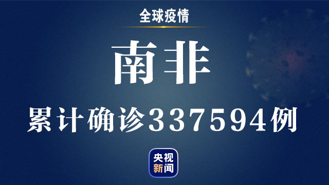 央视新闻客户端|全球新增新冠肺炎确诊病例超23.7万