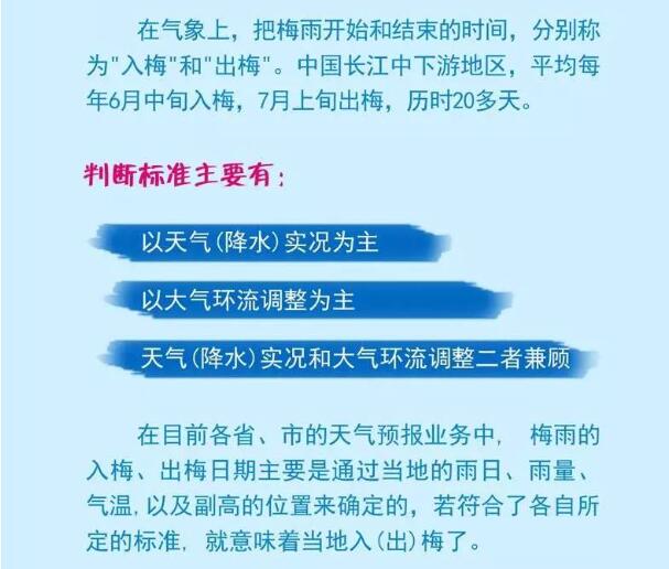 再见“梅姑娘”！全国多地出梅，带你上一节“梅雨”知识课|再见“梅姑娘”！全国多地出梅，带你上一节“梅雨”知识课