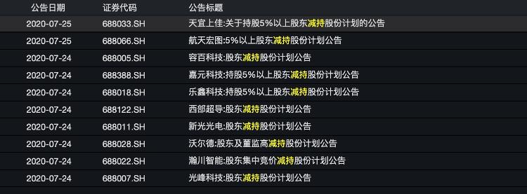 大众报业·海报新闻|财鑫闻｜A股百点长阴砸晕股民，千亿巨额解禁、减持袭来，后市该咋办？