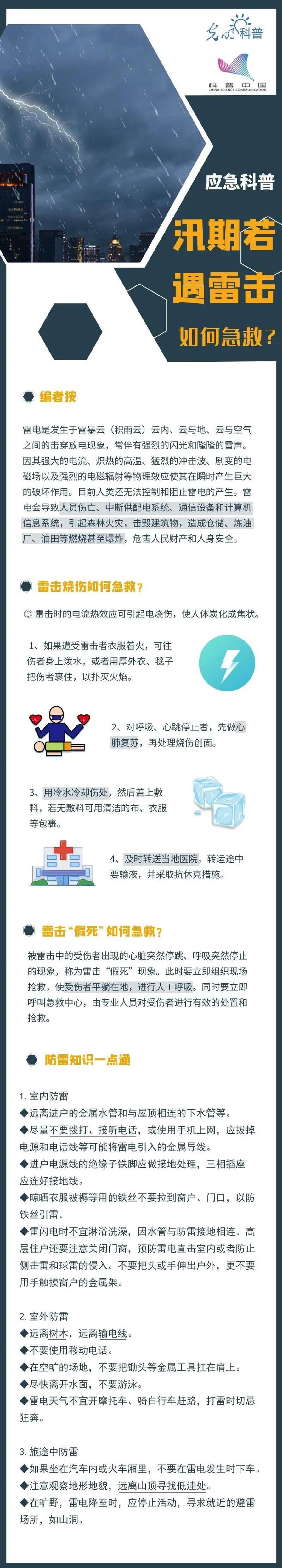 应急科普丨汛期若遇雷击，如何急救？|应急科普丨汛期若遇雷击，如何急救？