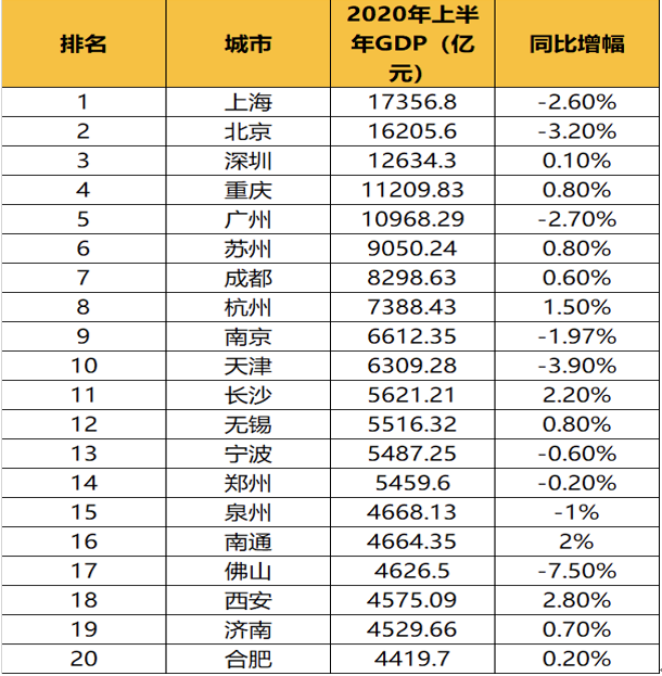 观澜镇GDp_深圳观澜镇区图