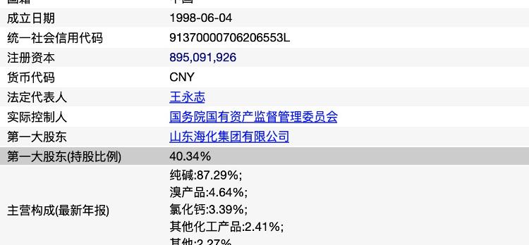 【】财鑫闻丨山东海化实控人或将变更：潍坊市国资委、中国盐业集团有望接手