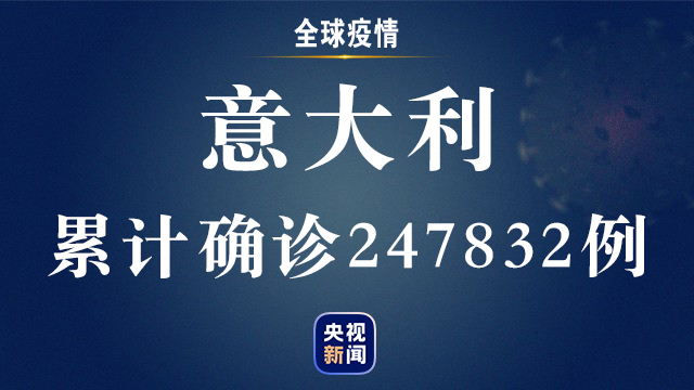 【】全球新冠肺炎确诊病例超过1739万例