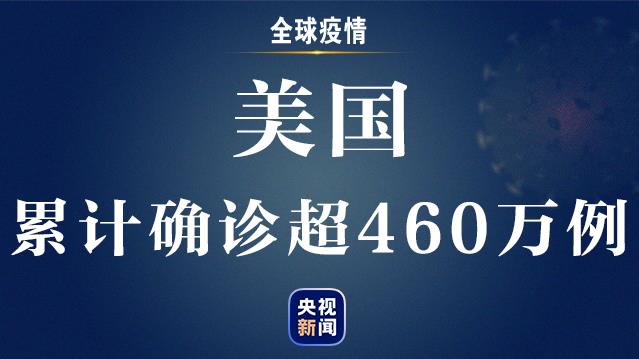 【】全球新冠肺炎确诊病例超过1739万例