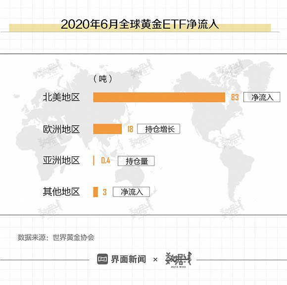 国际金价创历史新高|国际金价创历史新高 有分析人士认为还会涨