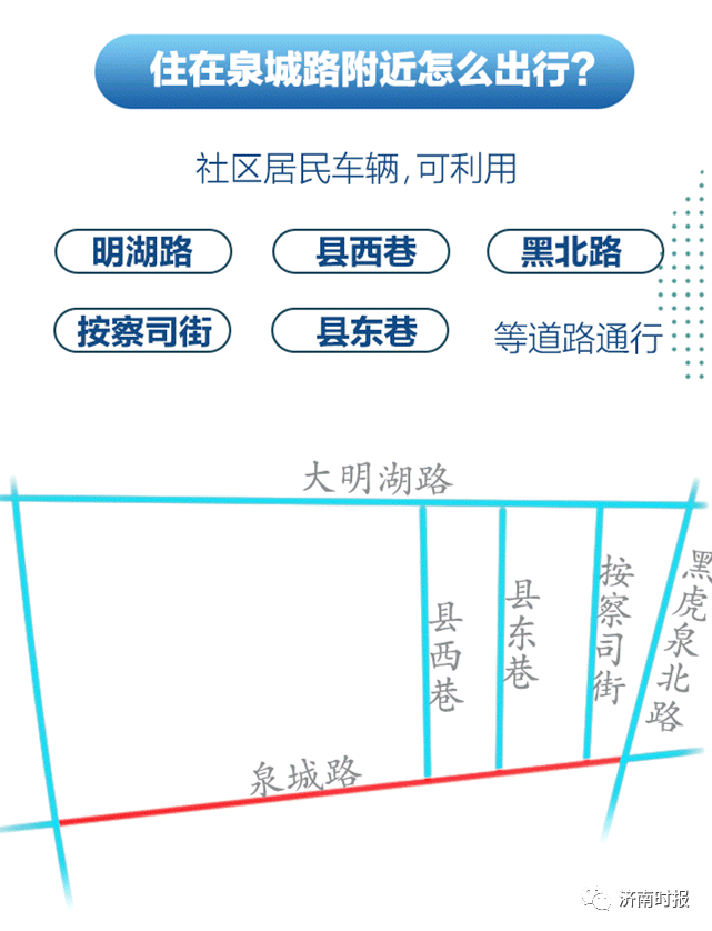 大众报业·海报新闻|泉城路曾经历两次限行 再次开启“限时步行”会受到青睐吗