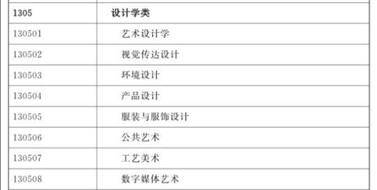 专业|事业单位招考总分第1名无缘体检引热议 内情如何？