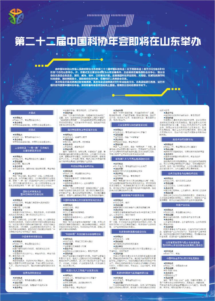 中国科协|第二十二届中国科协年会即将在山东举办
