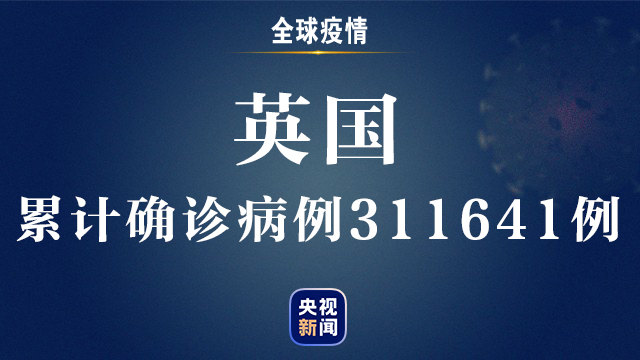 央视新闻客户端|全球新冠肺炎确诊病例超过1971万例