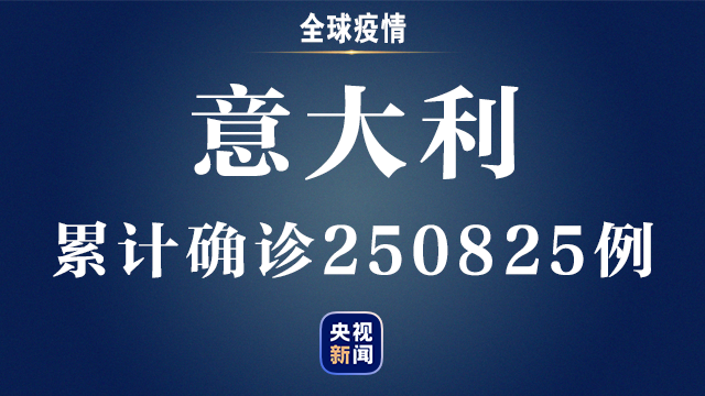 央视新闻客户端|全球新冠肺炎确诊病例超过1971万例