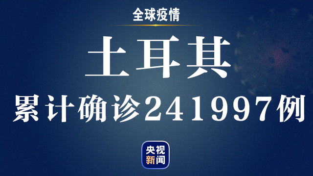 央视新闻客户端|全球新冠肺炎确诊病例超过1971万例