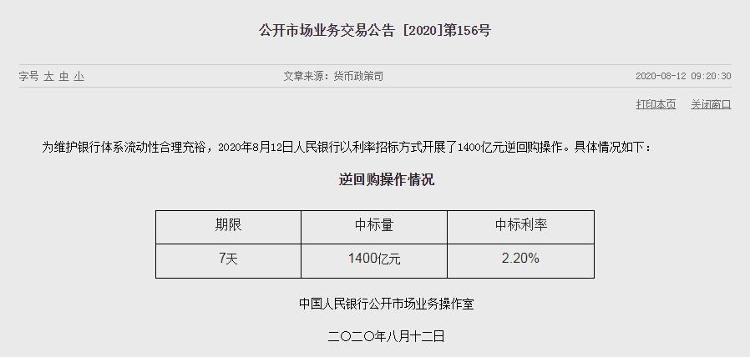 中新经纬|央行连续四日开展逆回购 累计净投放1900亿