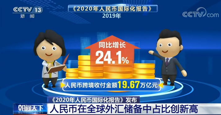 央视网|《2020年人民币国际化报告》发布：人民币在全球外汇储备中占比创新高