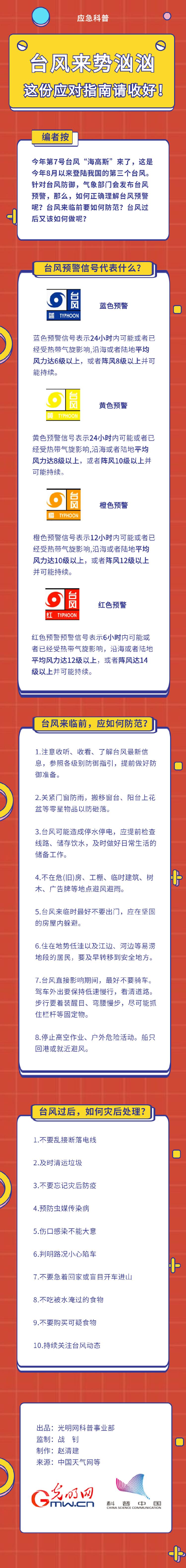 【应急科普】台风来势汹汹|【应急科普】台风来势汹汹 这份应对指南请收好！