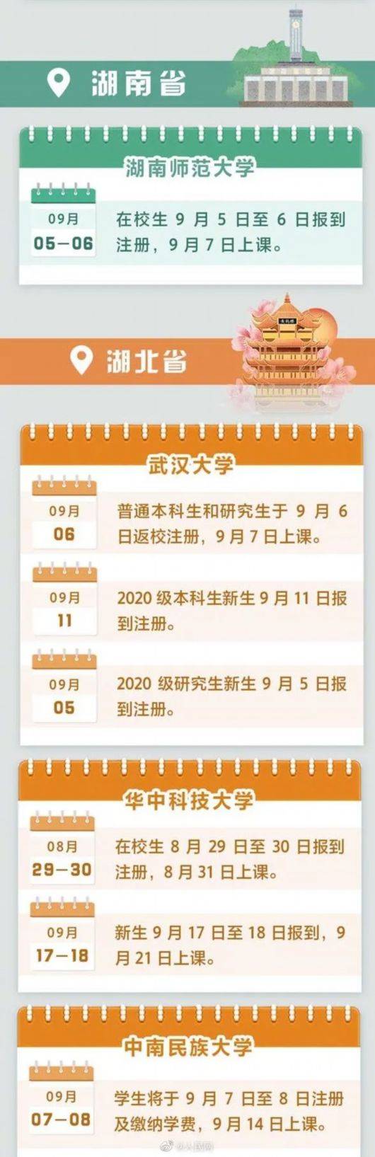 终于要开学了！别急，先做好这些|终于要开学了！别急，先做好这些